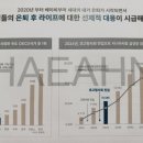 레지던스2040 이미지