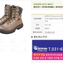 신우제화