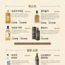 남해물고기 이미지