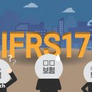 [인사이드 스토리]①IFRS17발 보험업계 혼란, 왜? 이미지