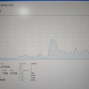 마동컴퓨터크리닝 이미지
