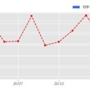 고려산업㈜ 이미지