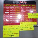 김서방식당
