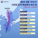 태풍센터근처 이미지