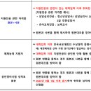 한양대학교 교육대학원 | 한양대학교 음악 교육대학원 2025 후기 전형일정