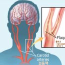 연세우리내과의원 이미지