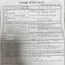 제천자동차운전전문학원 이미지