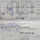 덕포점현대자동차 | [부산] 운전면허 취득 후기1(필기시험)