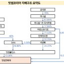 BH메디컬 이미지