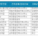 다원 건축사사무소 이미지