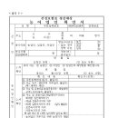 농업인 건강보험료 경감 안내 이미지