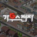 가우스 이미지