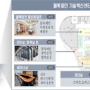 수성치안센터 이미지