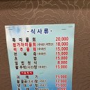 석주물회 이미지