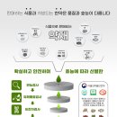 바른몸한의원 이미지