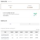 에스앤비컨설팅 이미지