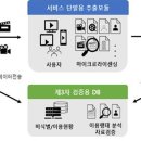 ㈜케스트환경 파이낸셜뉴스