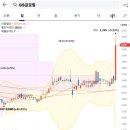 금성철강 주식회사