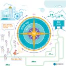 리라유치원 이미지