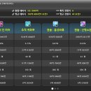 호영
