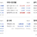 휴림팜
