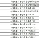 ㈜건아렌트카 이미지