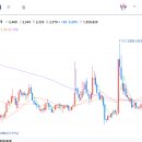 (주)좋은사료자원 이미지