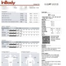 피티다움 이미지