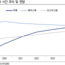 LS뷰티 이미지