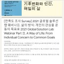 글로벌솔루션 이미지