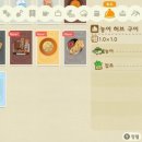 파니투어