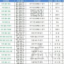 비밀기지