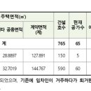 LH이곡마을6단지 이미지