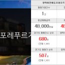 강남명가부동산중개 이미지