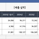 에코솔루션 주식회사 네이버블로그