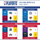 NBA 플레이오프 현재 전적 ㅎㄷㄷ 이미지