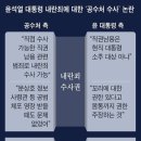 영장 티스토리