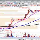 4산단6길 이미지
