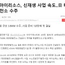 에스아이태양광발전소 이미지