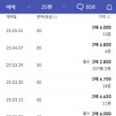 복수서로 이미지