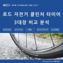 타이어 대장 이미지