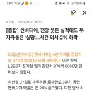 기사)투자자들 실망감 줬다는 엔비디아 이미지