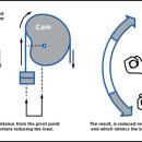 만수무강헬스 이미지