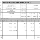 대아빌 이미지