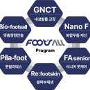 풋스올 영등포 당산점 네이버블로그