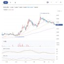 우신푸드시스템 이미지