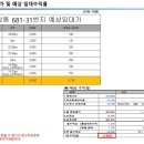 명도빌딩 이미지