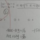 이음수학학원 - 달성군 테크노상업로 112 | 이음수학학원