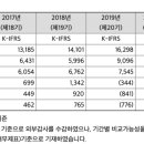 신영컴퍼니