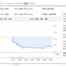 디자인앤비20 티스토리